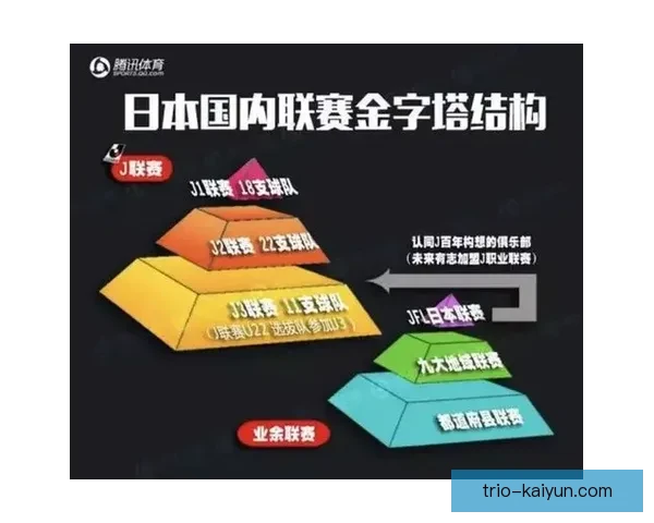 南美足球体系构成解析：联赛结构、青训体系与国家队竞争力分析